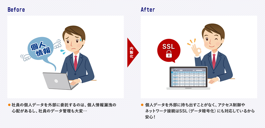 某大手メーカー様　社員証の導入事例